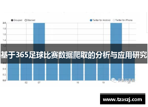 基于365足球比赛数据爬取的分析与应用研究